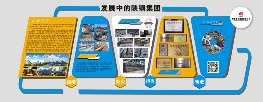 陕钢集团文化墙